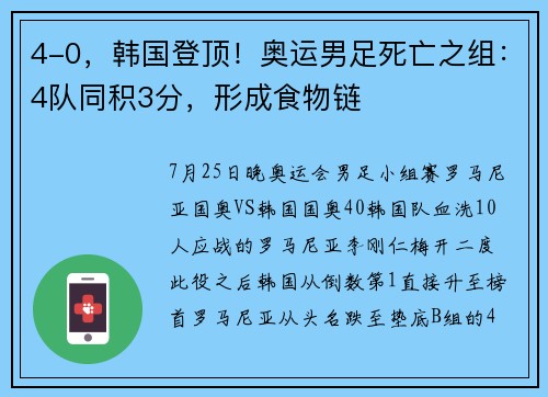 4-0，韩国登顶！奥运男足死亡之组：4队同积3分，形成食物链